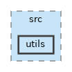 /home/mickey/modelspace/clockwerk/src/utils