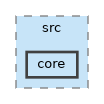 /home/mickey/modelspace/clockwerk/src/core