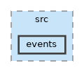 /home/mickey/modelspace/cpp/src/events